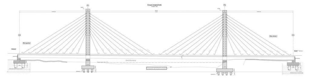 مشروع ضخم.. إحداث جسر معلق قرب برج محمد السادس 3 الصورة الثانية لتصميم جسر معلق قرب برج محمد السادس
